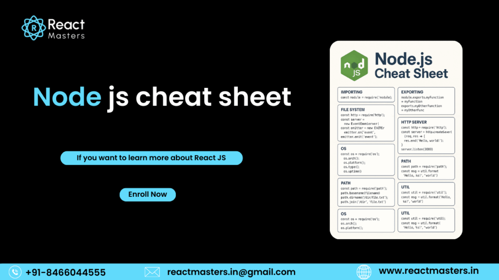 Node js Cheat Sheet