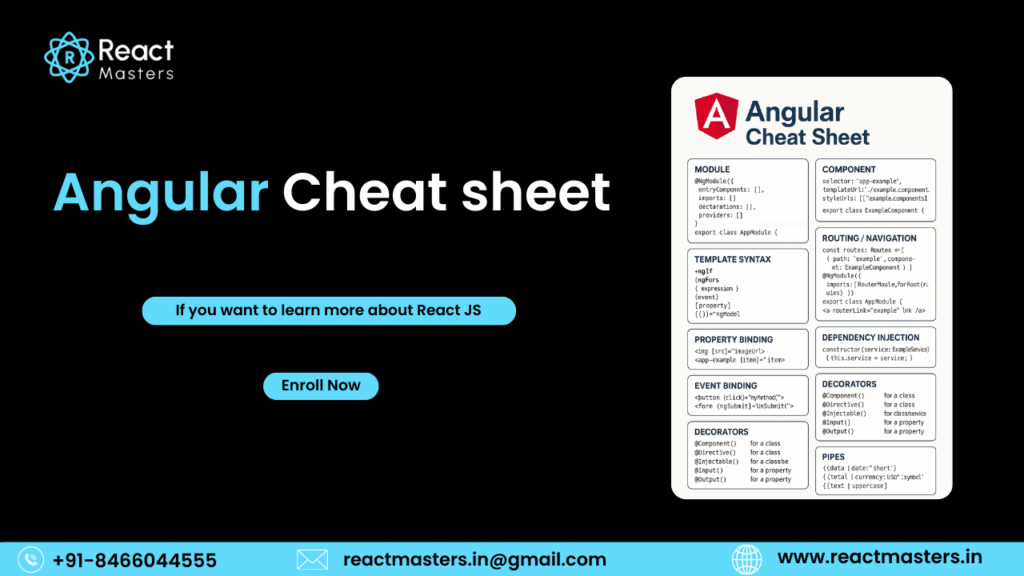 Angular JS Cheat Sheet