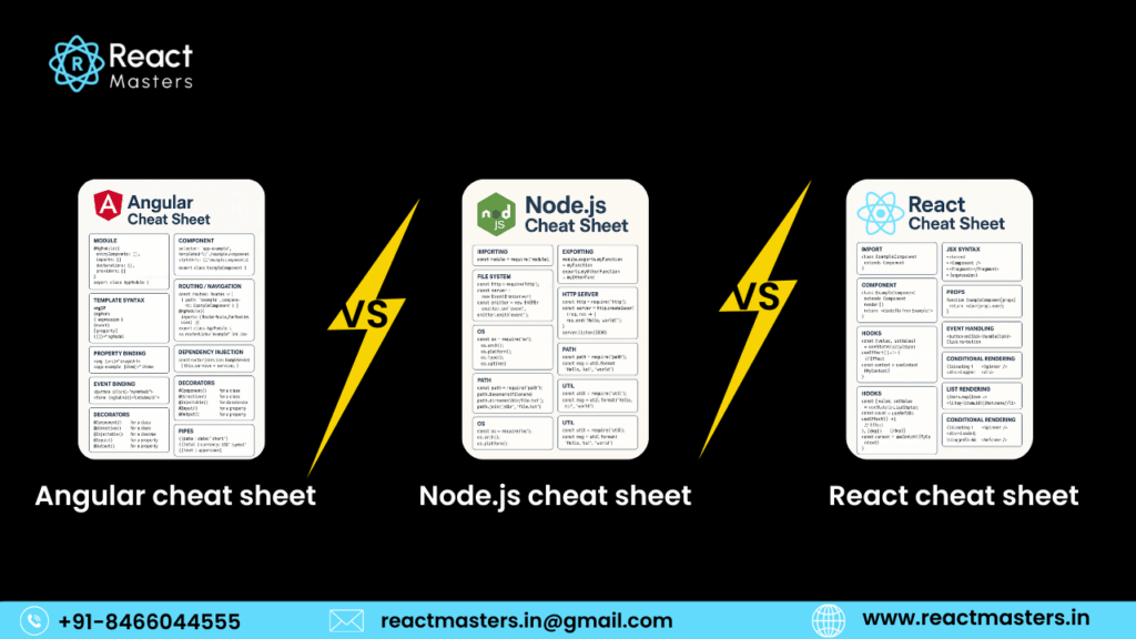 Difference Angular JS, REACT JS, Node JS